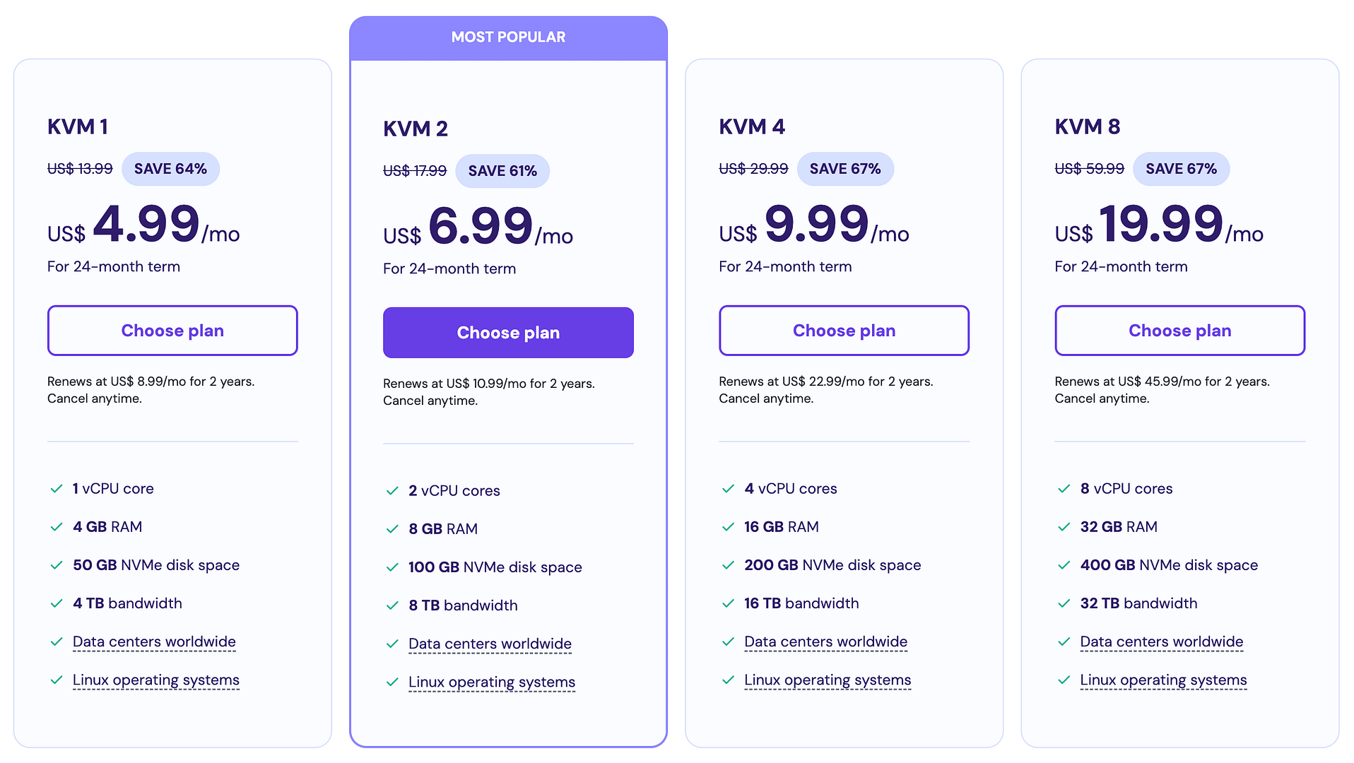 Hostinger Pricing