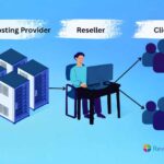 Reseller Hosting Guide for Beginners